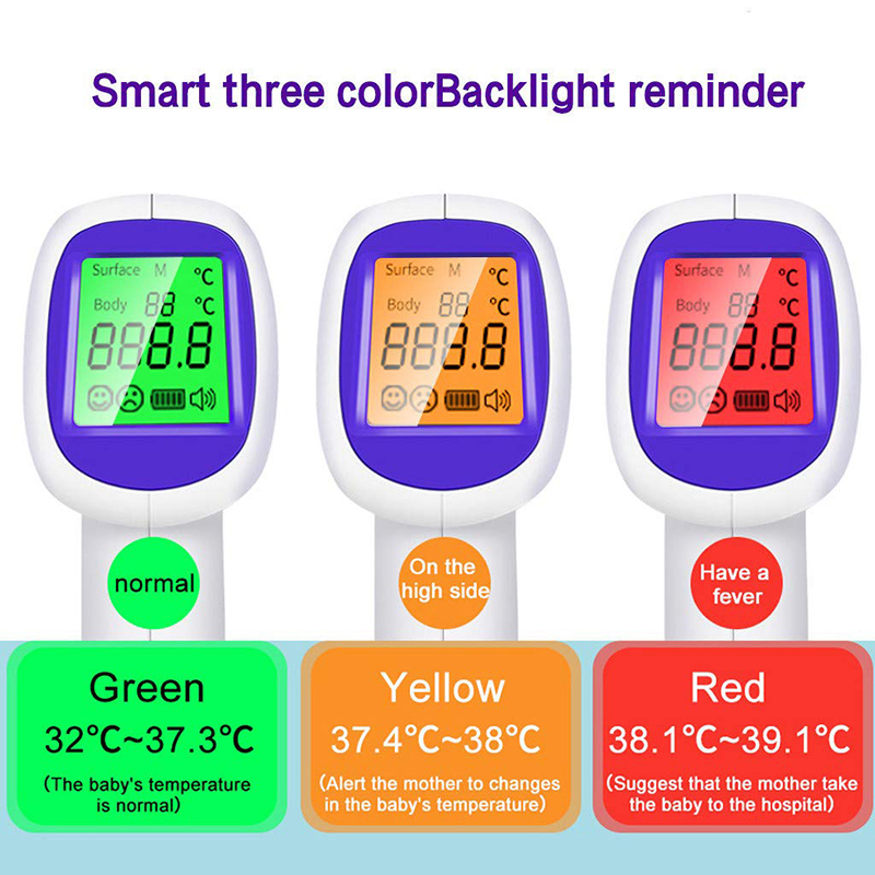 Termometer Digital LED dengan  - Pulse Oximeter ulasan dan harga