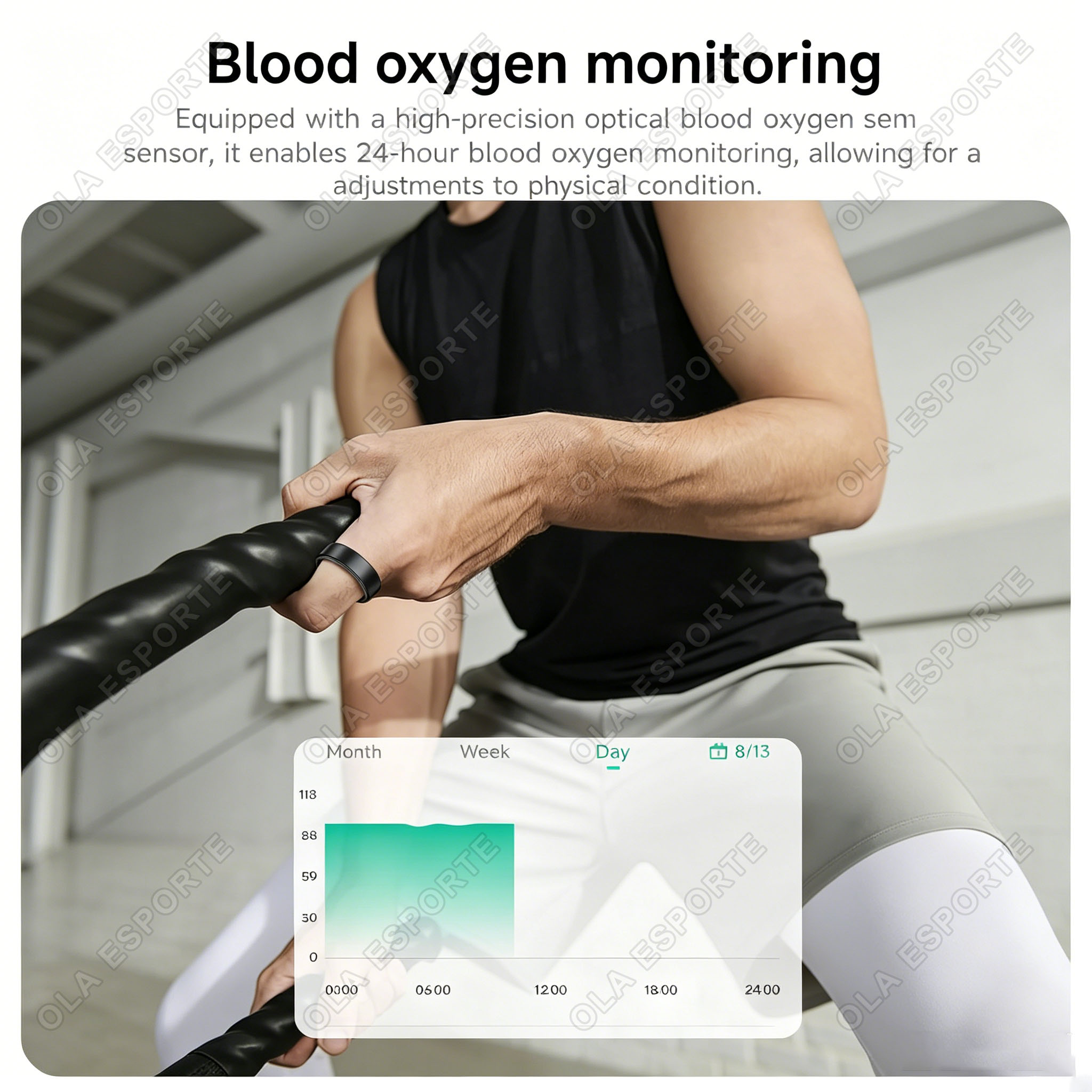 Cincin Pintar Baru dengan Fitu - Blood Pressure Monitor ulasan dan harga