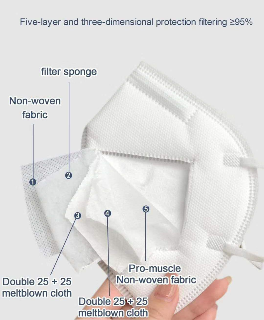Masker Wajah FFP2, 100 buah ma - Surgical Mask ulasan dan harga