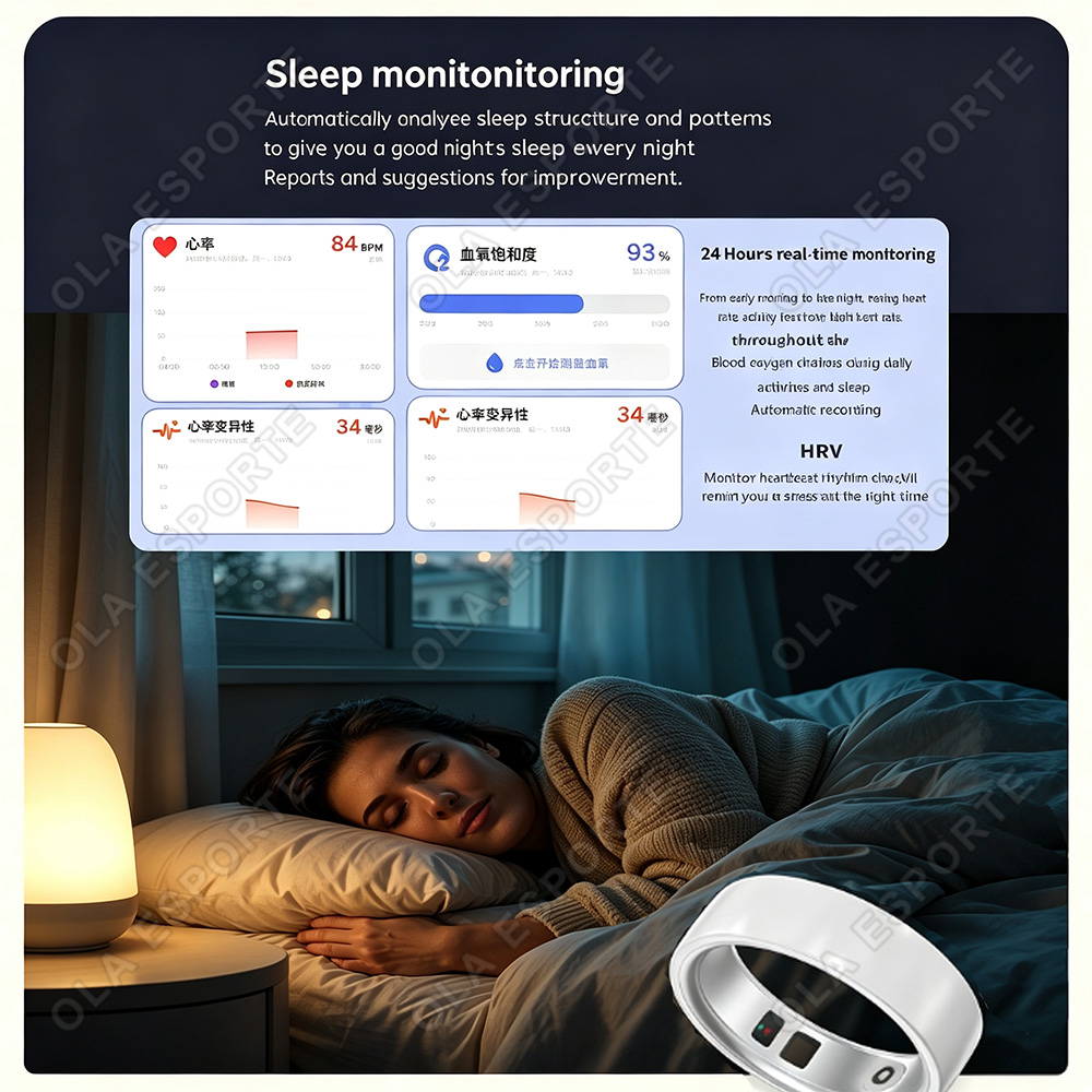 Cincin Pintar Keramik dengan F - Blood Pressure Monitor ulasan dan harga