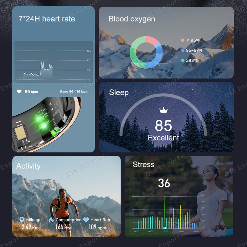 Cincin Pintar Baru dengan Kota - Blood Pressure Monitor ulasan dan harga