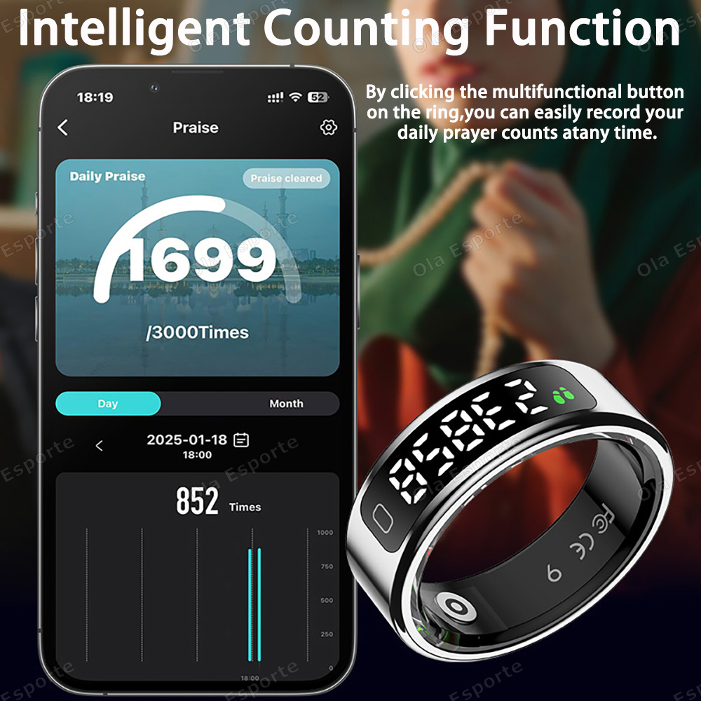 Cincin Pintar Baru dengan Kota - Blood Pressure Monitor ulasan dan harga